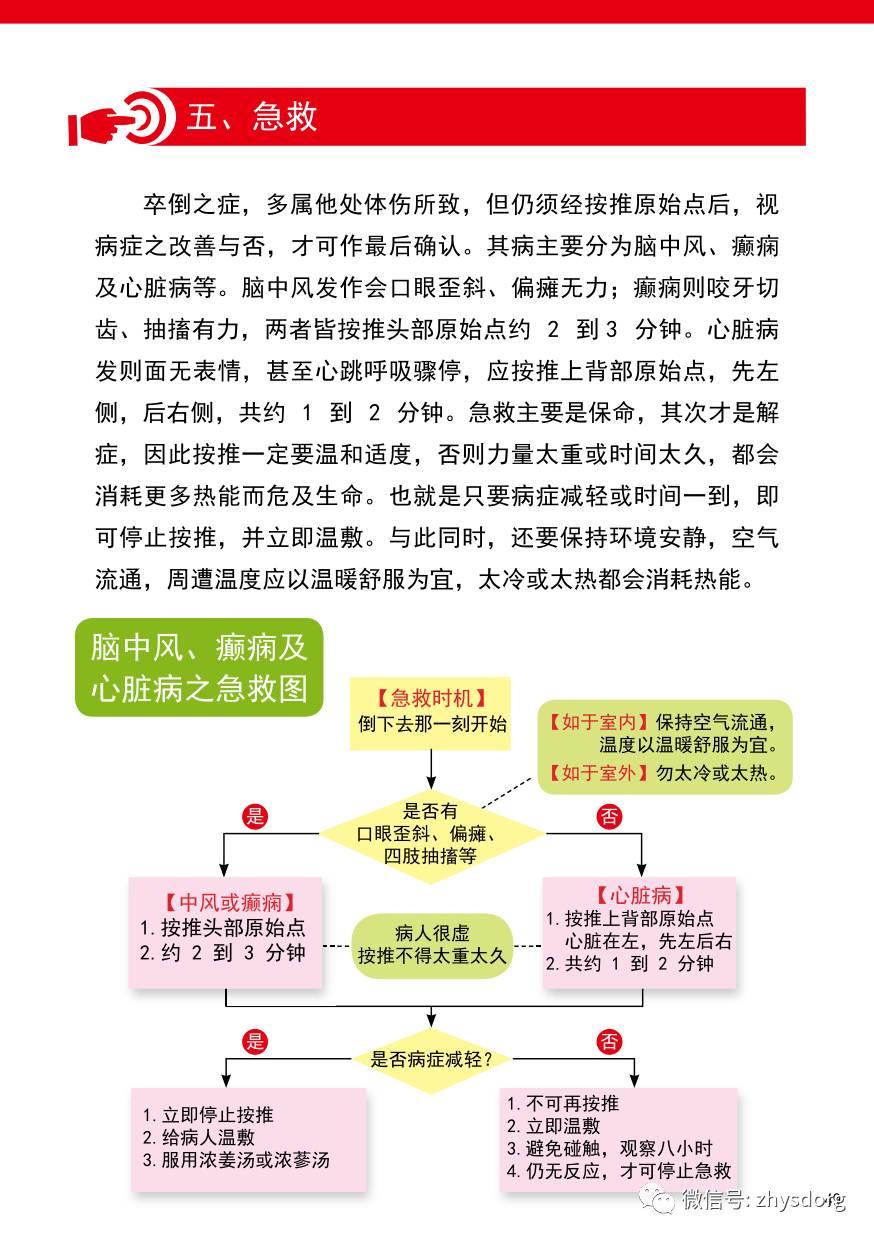 原始点小品 原始点娃娃 原始点脑中风处理 原创精彩 孩子太可爱了! 原始点小品 原始点娃娃 原始点脑中风处理 原创精彩 孩子太可爱了!