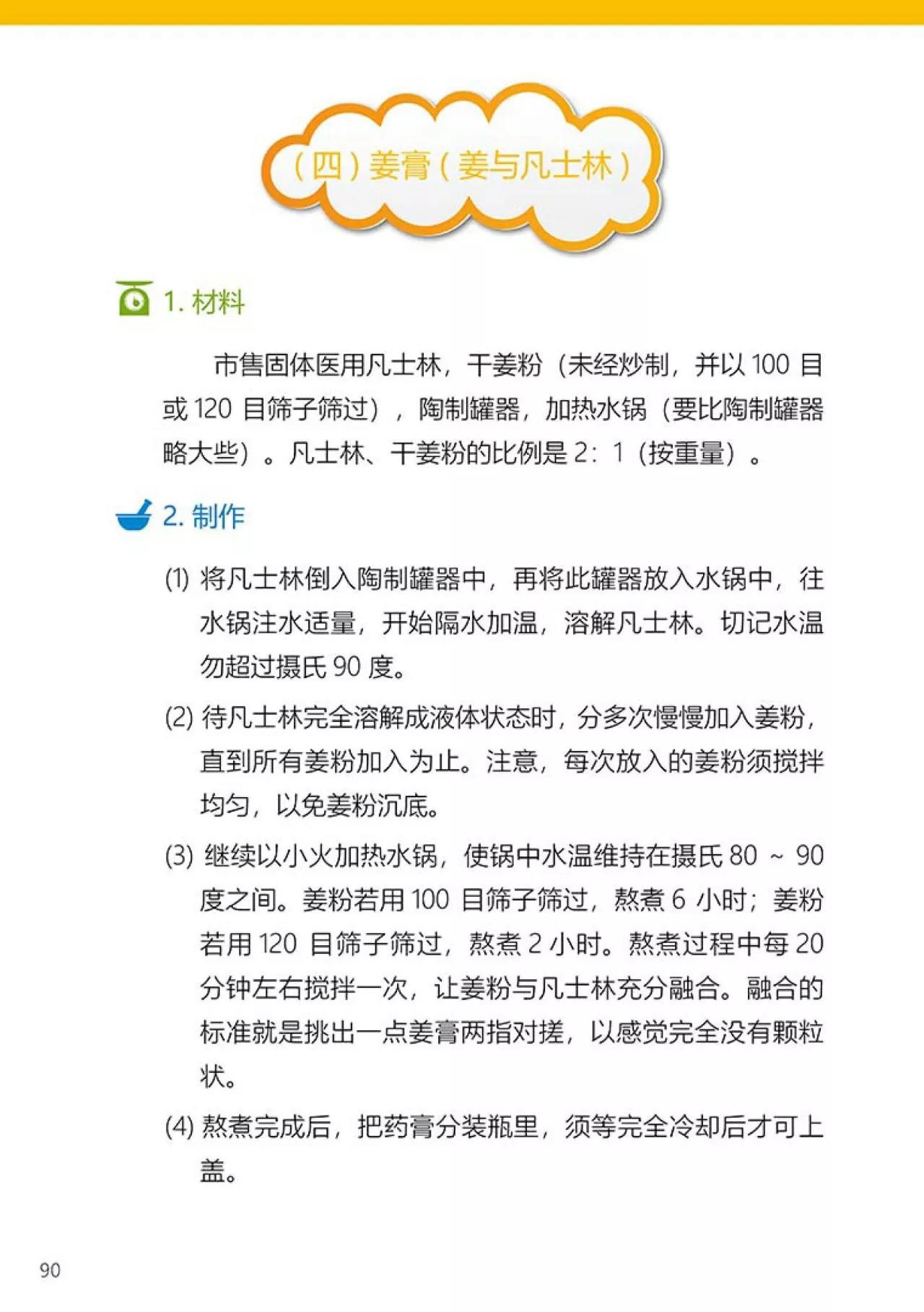 原始点 姜的应用2018.1 V4 原始点 姜的应用2018.1 V4