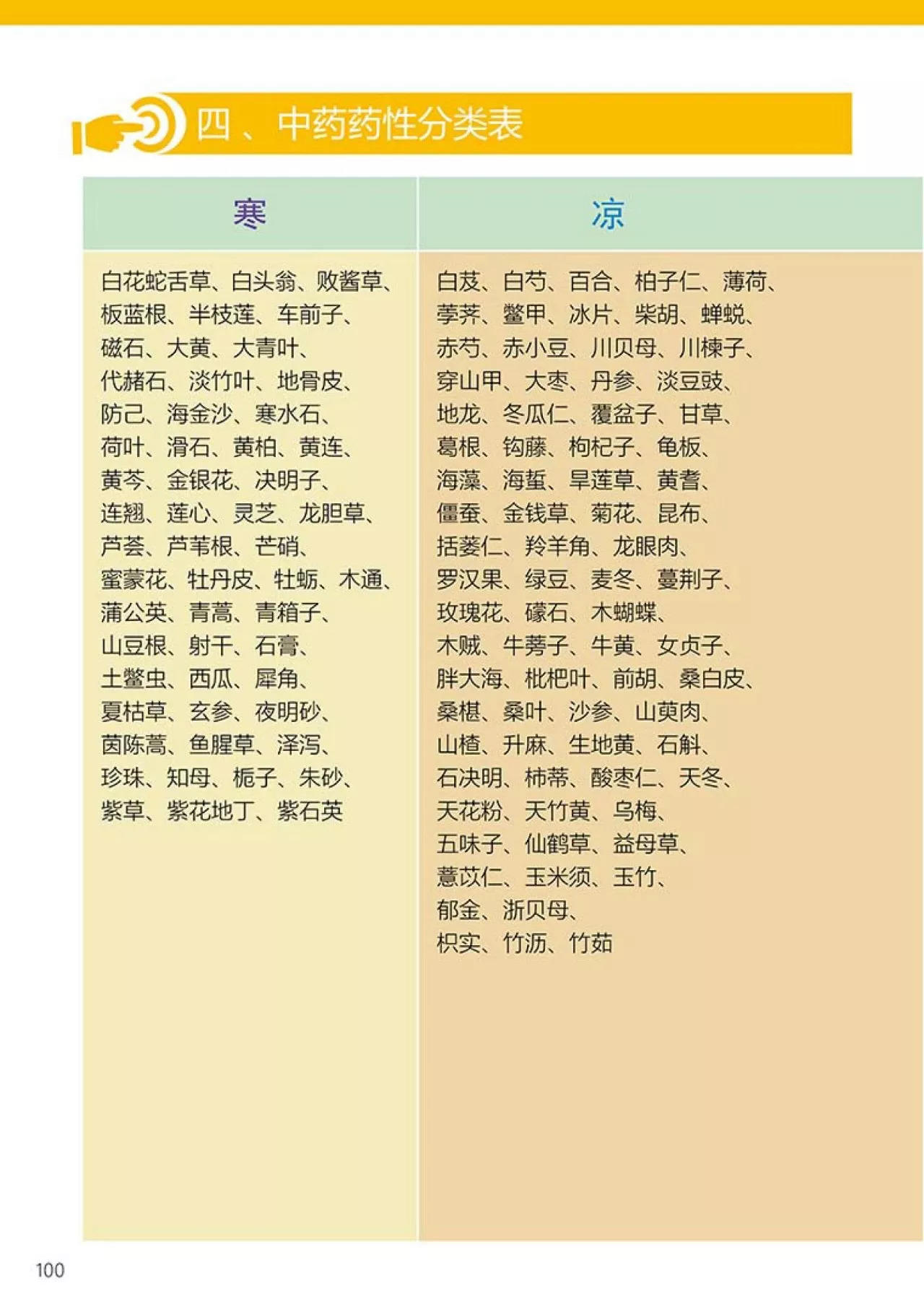 原始点 姜的应用2018.1 V4 原始点 姜的应用2018.1 V4