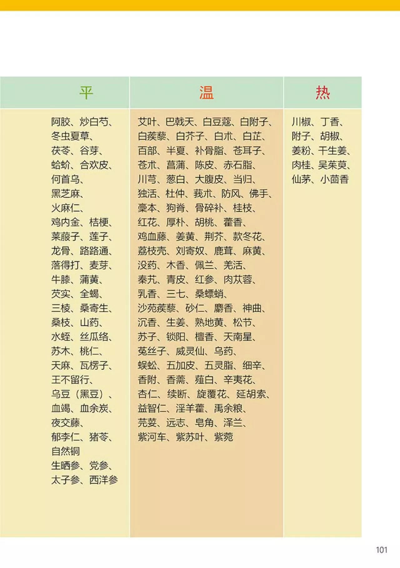 原始点 姜的应用2018.1 V4 原始点 姜的应用2018.1 V4