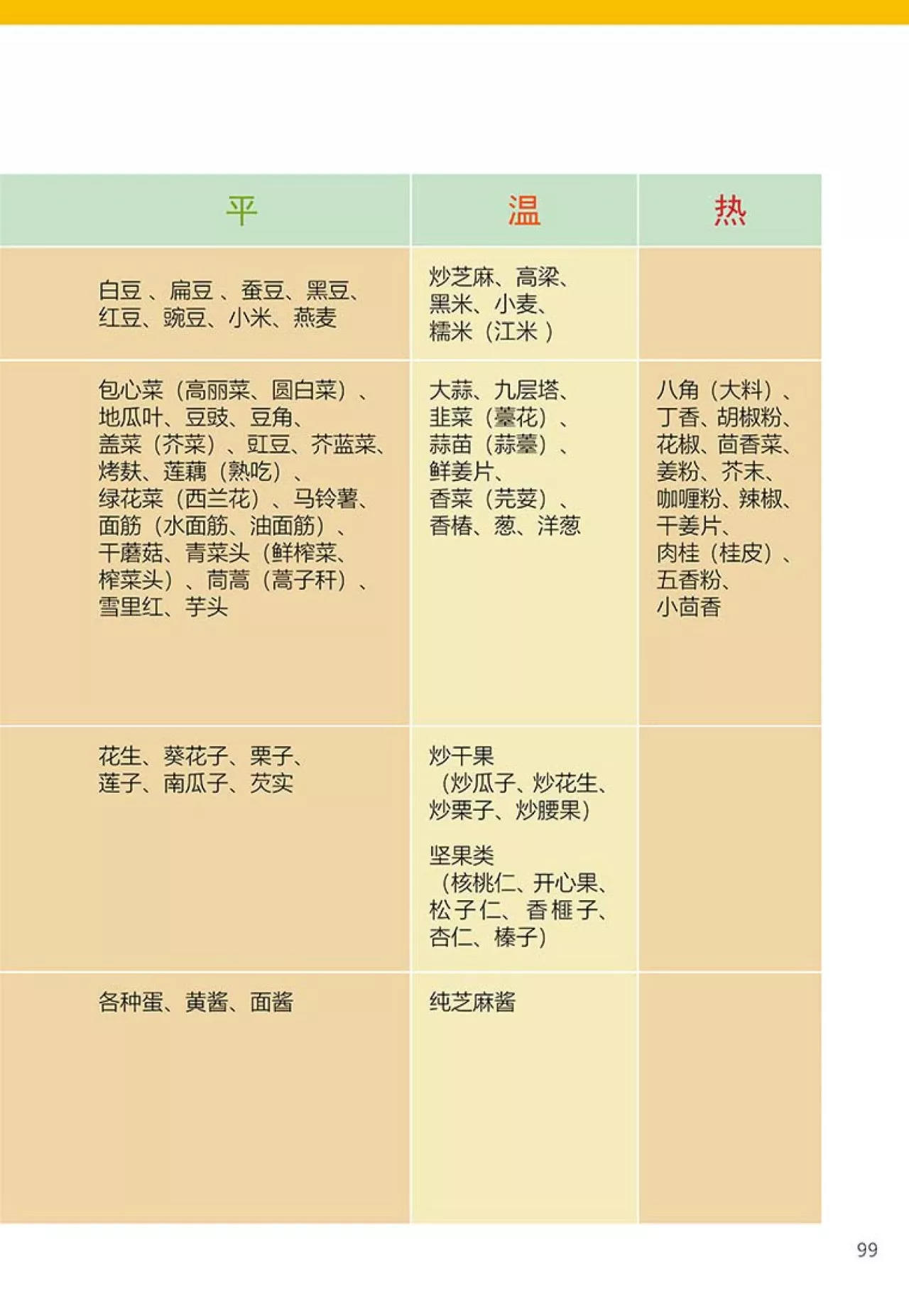 原始点 姜的应用2018.1 V4 原始点 姜的应用2018.1 V4