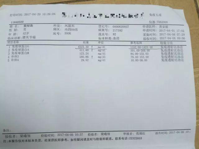 原始点调理手脚肿胀、极度疼痛:《好转来得如此快》 原始点调理手脚肿胀、极度疼痛:《好转来得如此快》