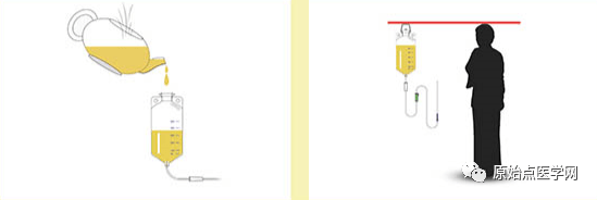 精华汇总 | 原始点医学之姜的应用(新增灌肠部分)201808第13版 精华汇总 | 原始点医学之姜的应用(新增灌肠部分)201808第13版