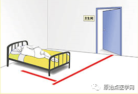 精华汇总 | 原始点医学之姜的应用(新增灌肠部分)201808第13版 精华汇总 | 原始点医学之姜的应用(新增灌肠部分)201808第13版