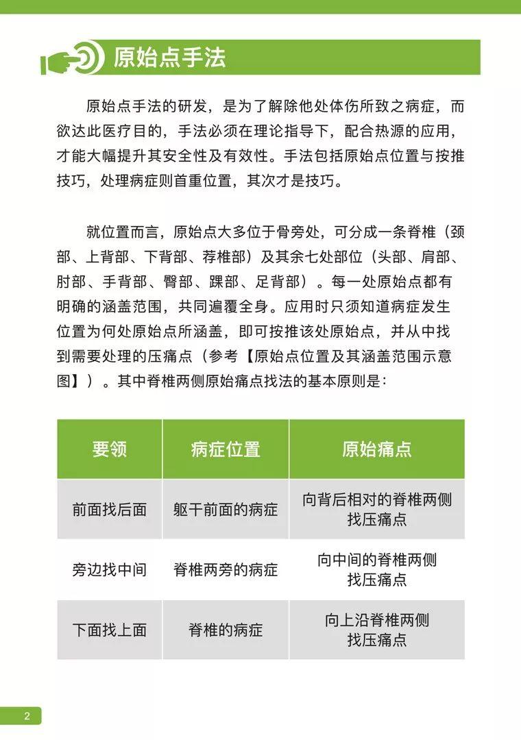《原始点医学》 (2019年4月第15版)