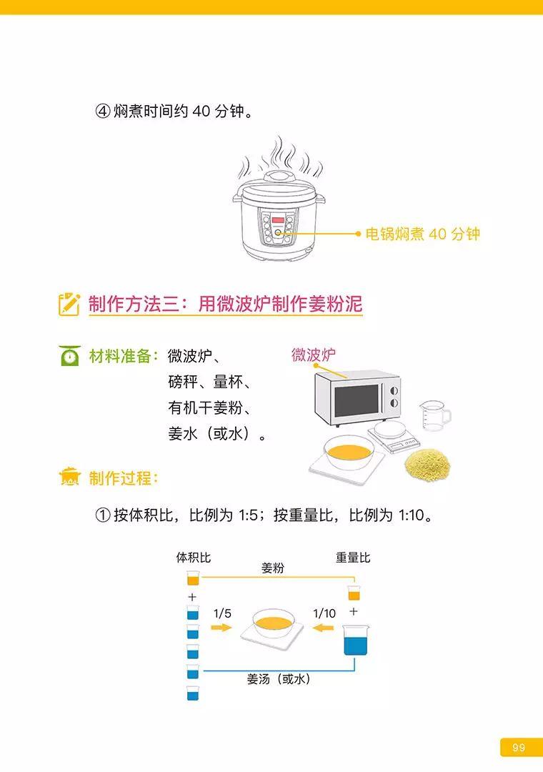 《原始点医学》 (2019年4月第15版)