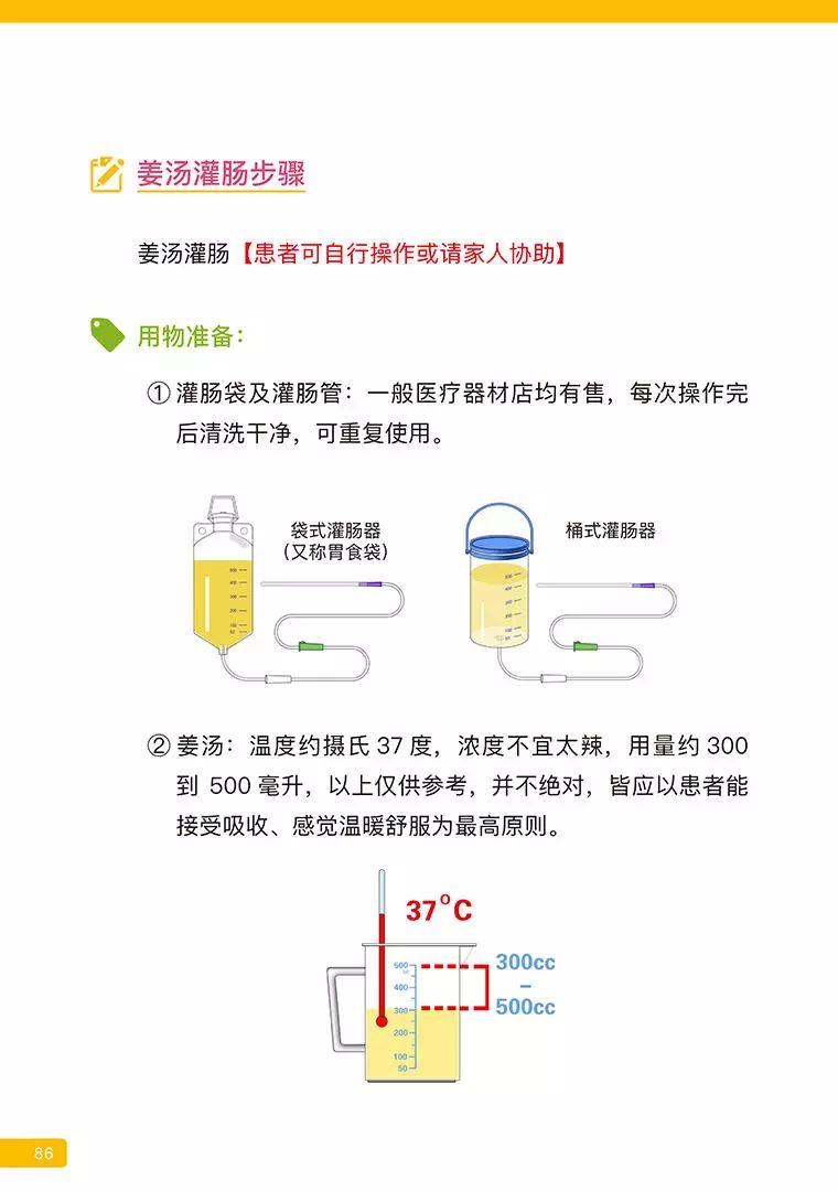 《原始点医学》 (2019年4月第15版)