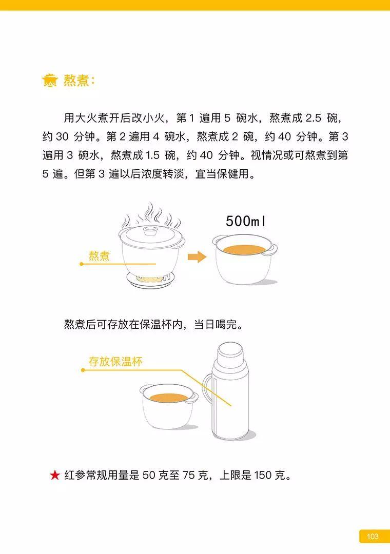 《原始点医学》 (2019年4月第15版)