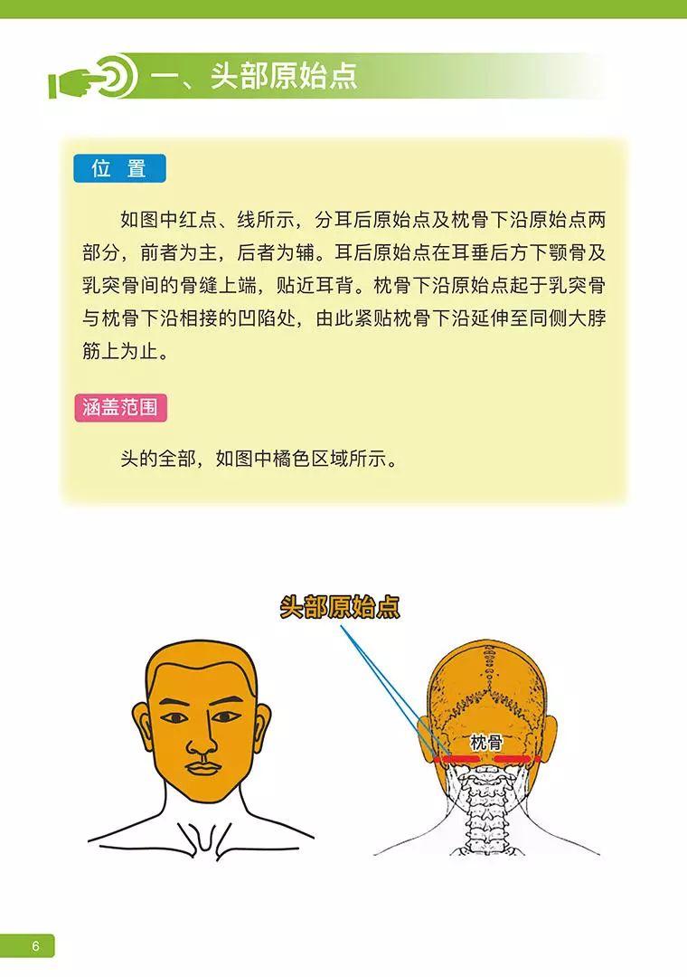 《原始点医学》 (2019年4月第15版)