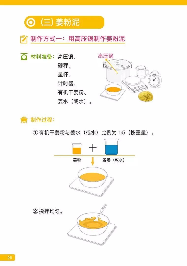 《原始点医学》 (2019年4月第15版)