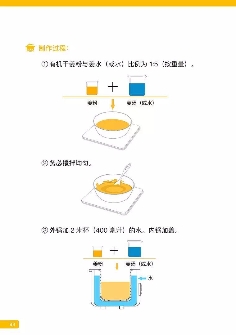 《原始点医学》 (2019年4月第15版)