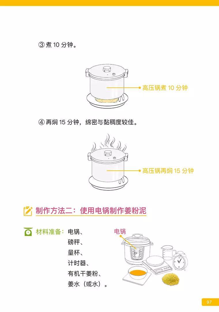 《原始点医学》 (2019年4月第15版)