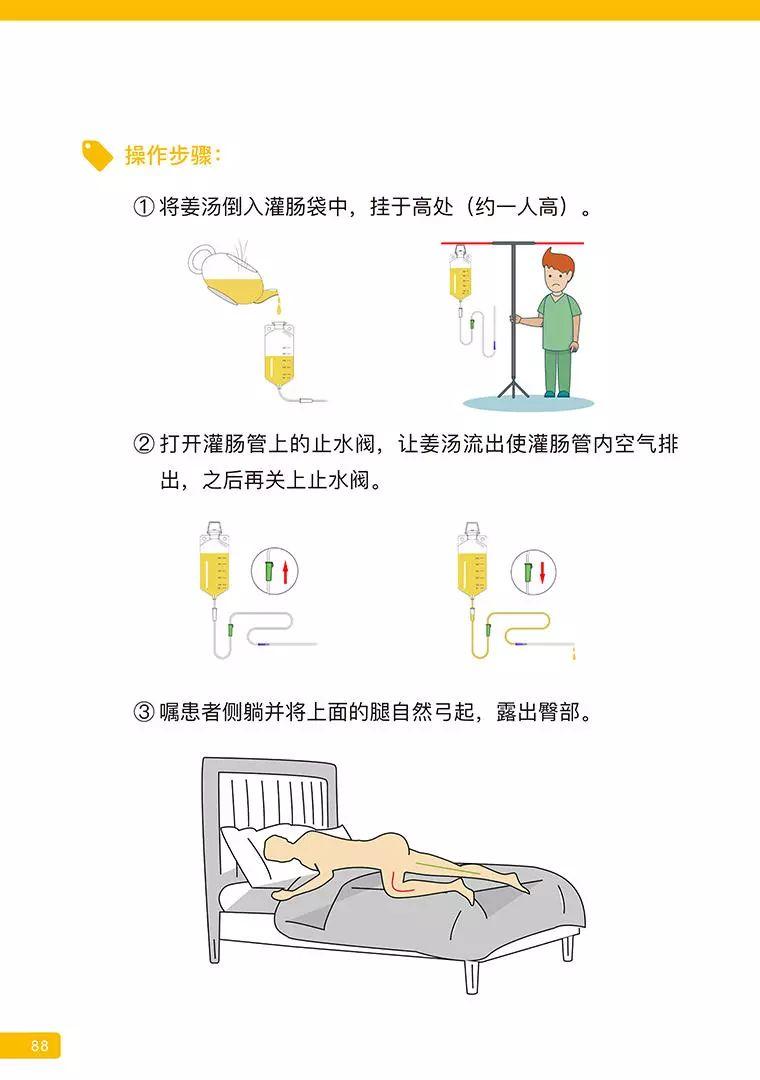 《原始点医学》 (2019年4月第15版)