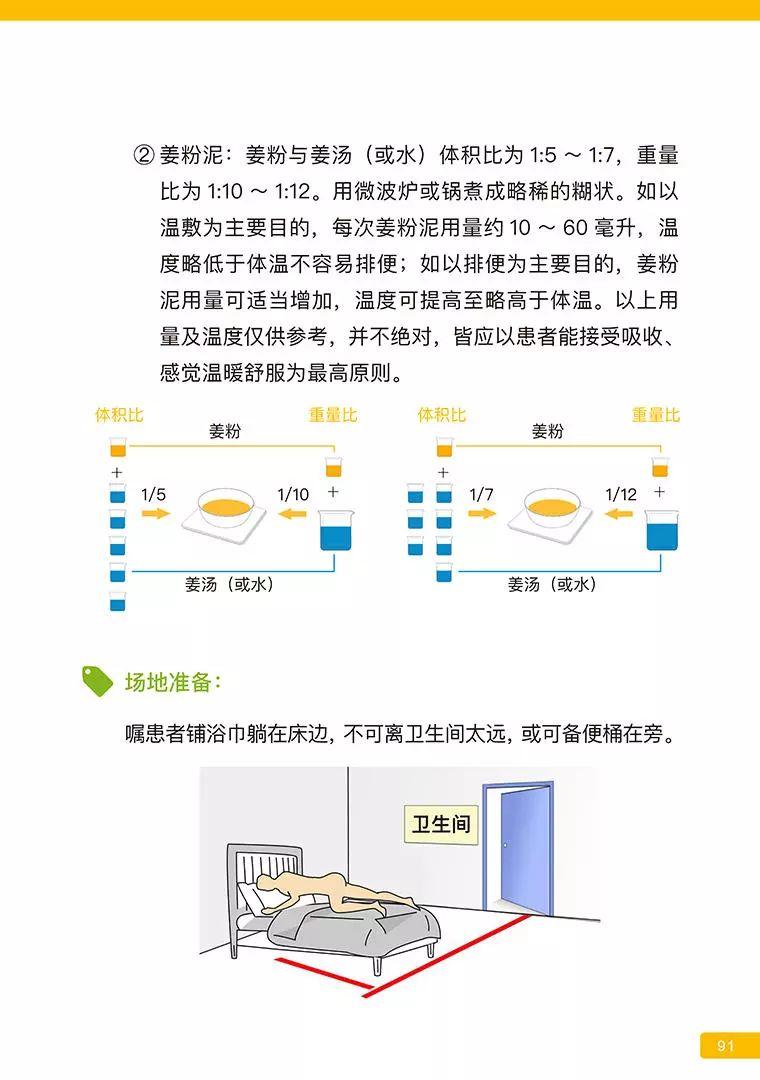 《原始点医学》 (2019年4月第15版)