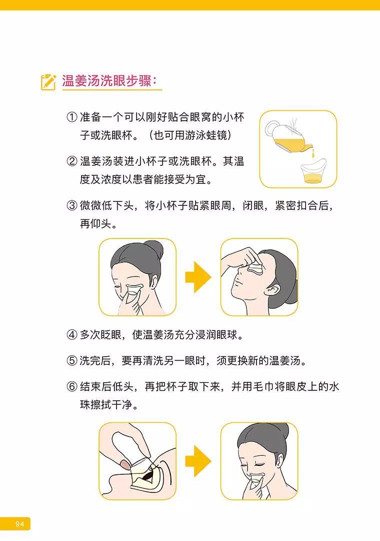 《原始点医学》 (2019年4月第15版)