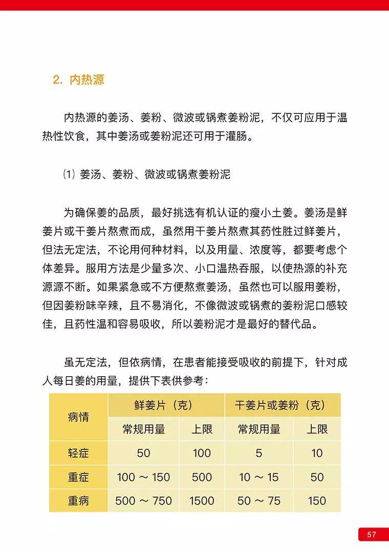 《原始点医学》 (2019年4月第15版)