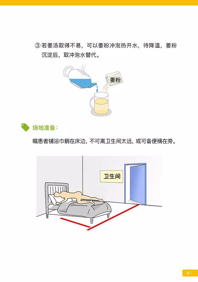 《原始点医学》 (2019年4月第15版)