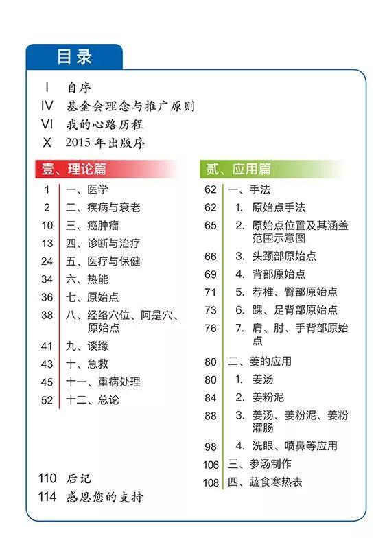 《原始点医学》 (2019年12月第16版)