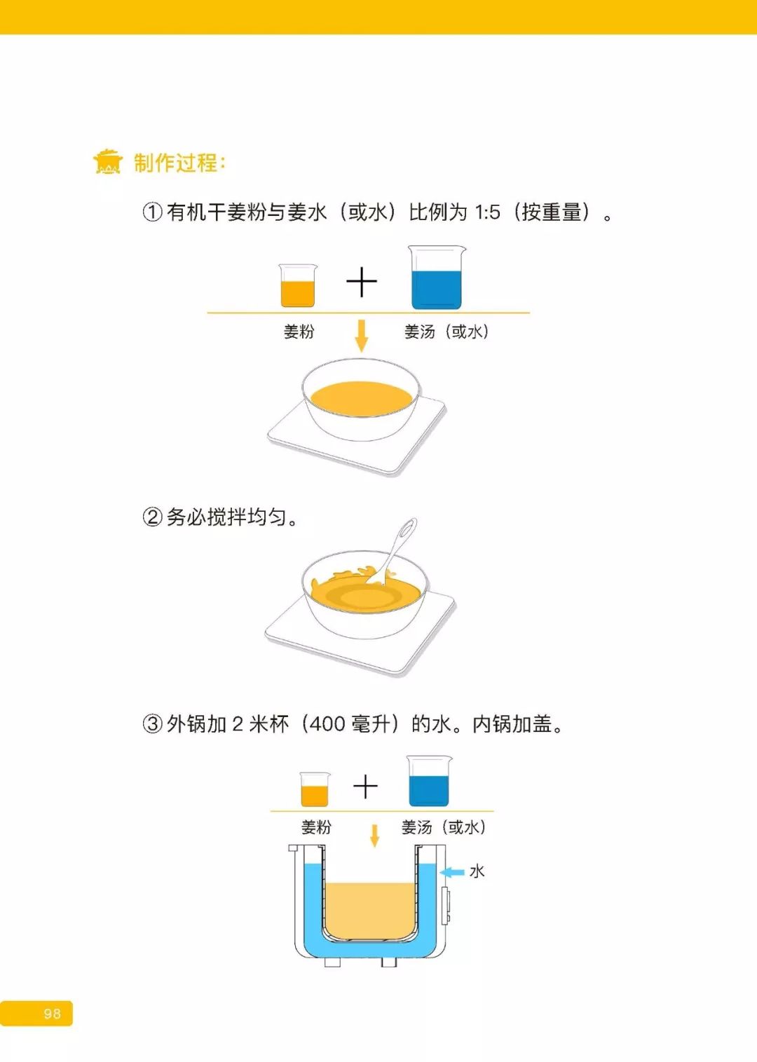 姜粉泥制作与使用方法 案例 与操作 姜粉泥制作与使用方法 案例 与操作
