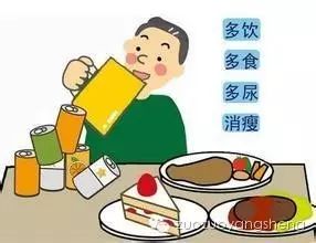 案例分享：原始点调理糖尿病＋更年期的案例-原始点全球同学网