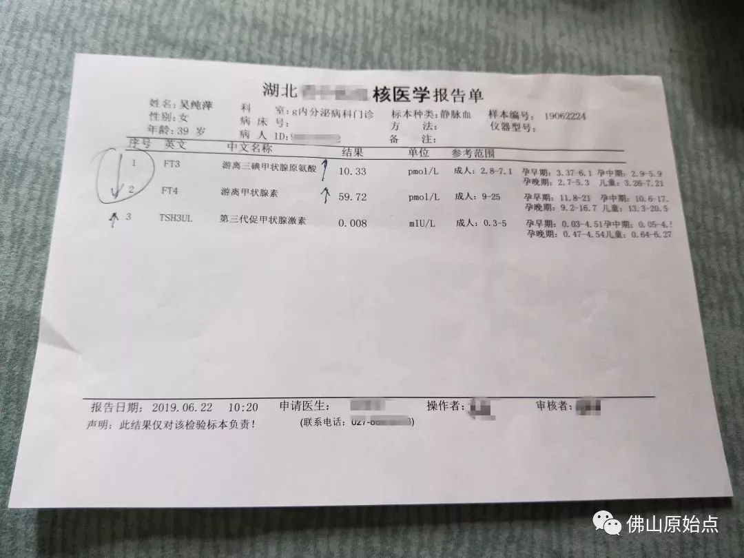 佛山原始点中心学员花开武汉：原始点调理甲亢，脖子粗案例