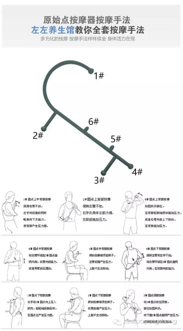 如何使用原始点按摩器给自己按推？（建议收藏+转发）