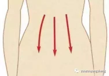 按推原始点之外,再配合揉腹大法,疾病一扫而光 按推原始点之外,再配合揉腹大法,疾病一扫而光