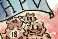 案例分享:原始点调理妇科HPV呈阳性的案例-原始点全球同学网