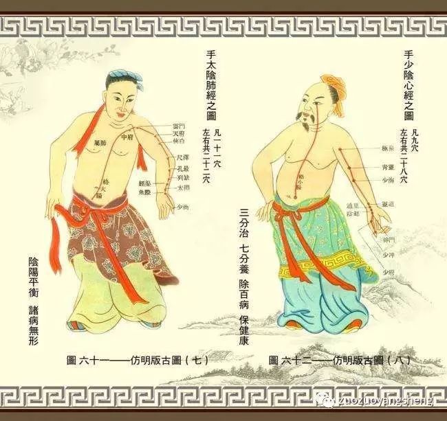 原始点家人还可以学习一下这些人体小开关！（附超高清人体经络穴位图）-原始点全球同学网