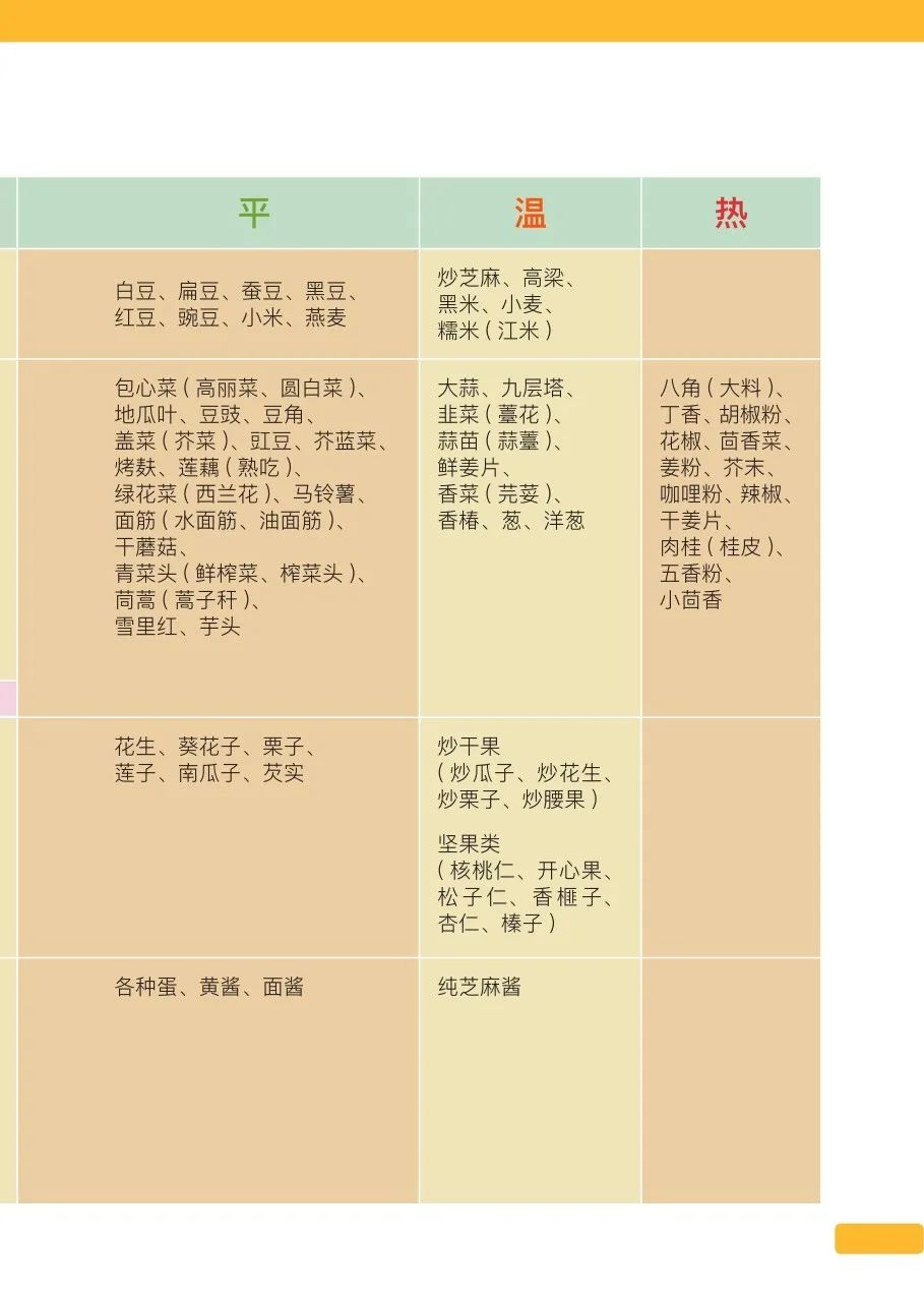 原始点重病处理 原始点医学手册V16版 原始点重病处理 原始点医学手册V16版