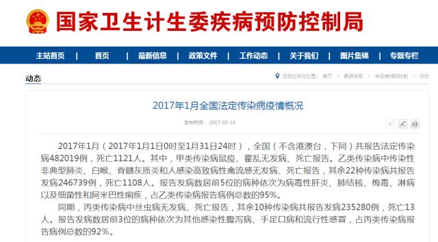 面对H7N9的高发期，原始点应该怎么破？