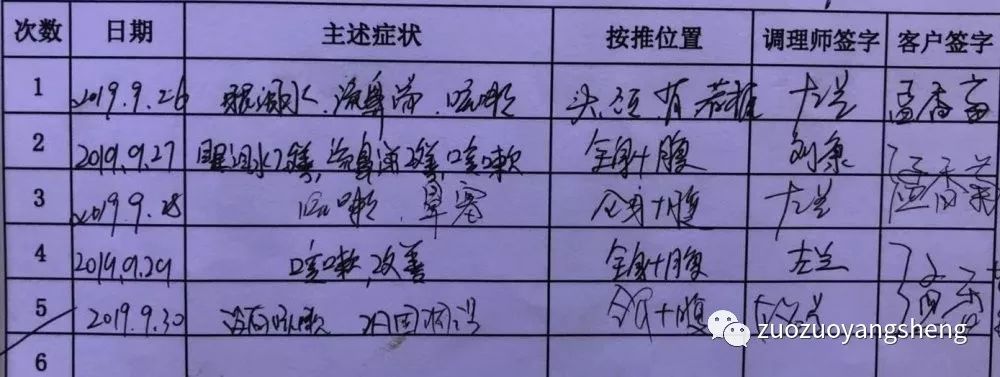 案例分享：原始点调理小孩反复咳嗽案例