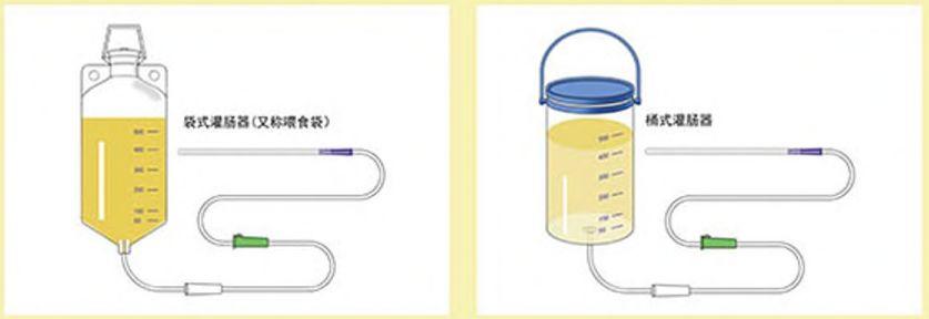 原始点医疗保健中 姜的应用2018.8 V13 原始点医疗保健中 姜的应用2018.8 V13