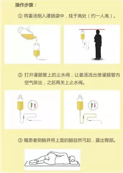 原始点医疗保健中 姜的应用2018.8 V13 原始点医疗保健中 姜的应用2018.8 V13