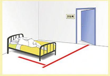 原始点医疗保健中 姜的应用2018.8 V13 原始点医疗保健中 姜的应用2018.8 V13