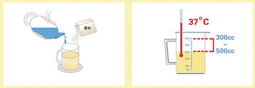 原始点医疗保健中 姜的应用2018.8 V13 原始点医疗保健中 姜的应用2018.8 V13