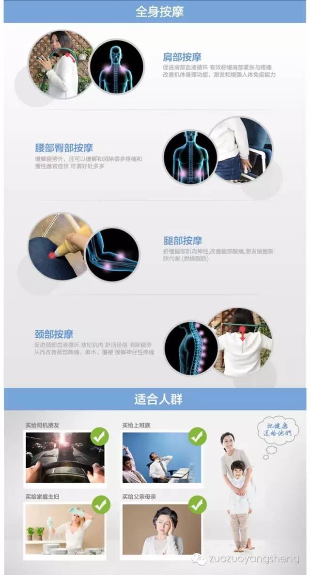 如何使用原始点按摩器给自己按推？（建议收藏+转发）