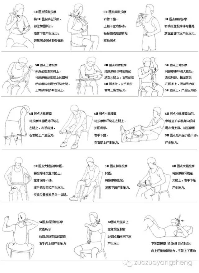 如何使用原始点按摩器给自己按推？