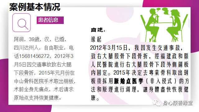 原始點:腿伤术后康复记 原始點:腿伤术后康复记