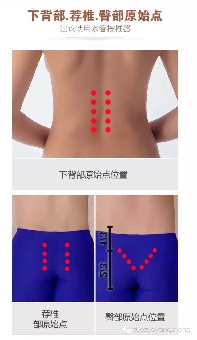 如何使用原始点按摩器给自己按推？（建议收藏+转发）