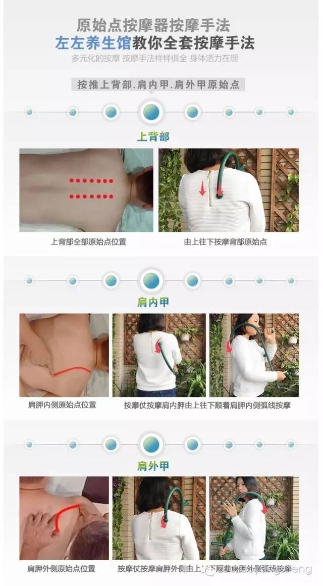 如何使用原始点按摩器给自己按推？（建议收藏+转发）