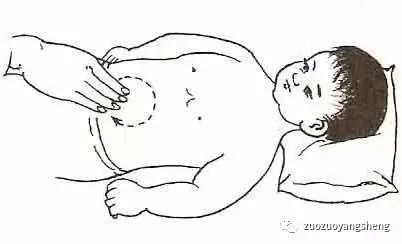 按推原始点之外,再配合揉腹大法,疾病一扫而光 按推原始点之外,再配合揉腹大法,疾病一扫而光