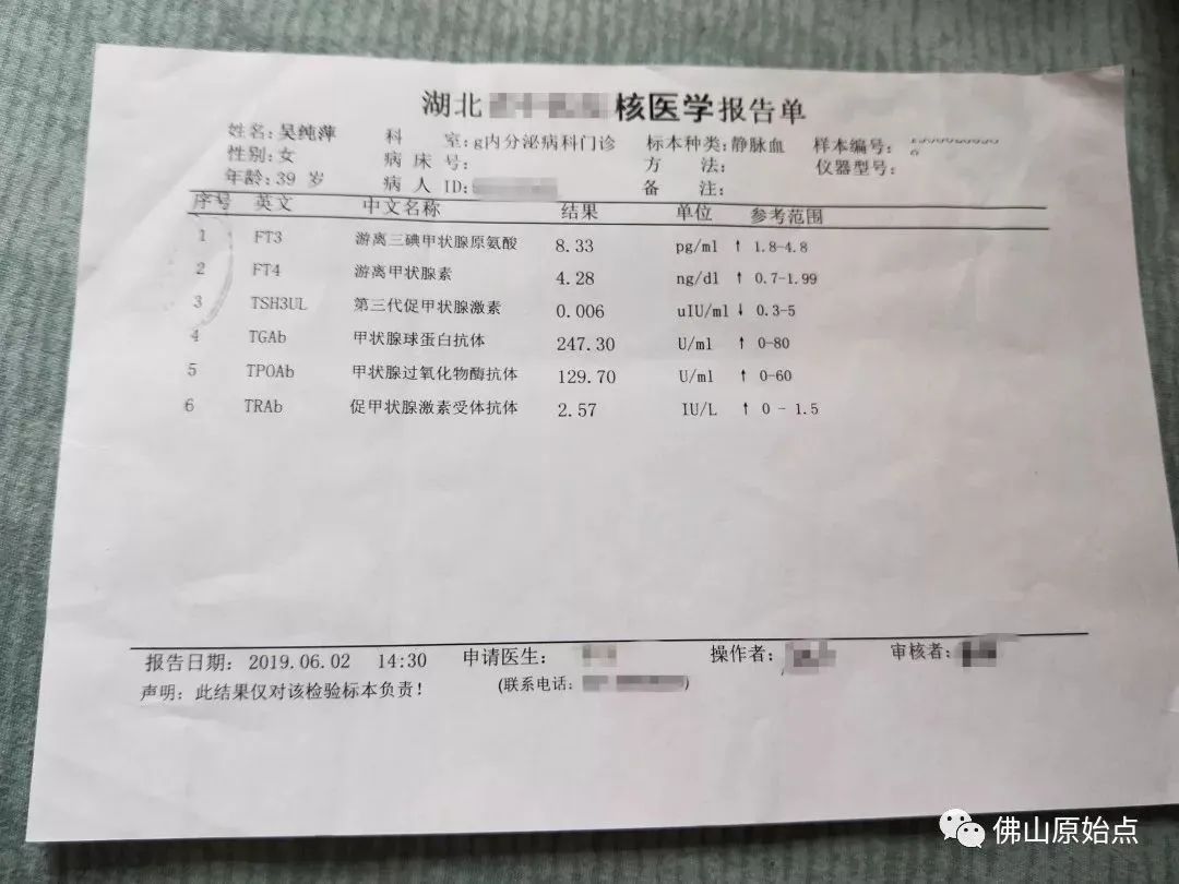 佛山原始点中心学员花开武汉：原始点调理甲亢，脖子粗案例