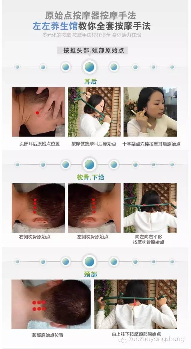 如何使用原始点按摩器给自己按推？（建议收藏+转发）