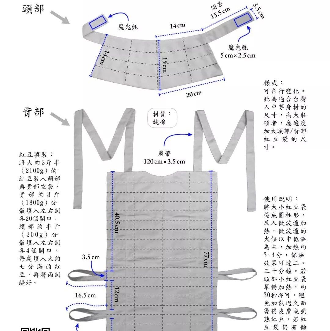 原始点内外热源详解 温敷袋制作以及姜的用量-原始点全球同学网