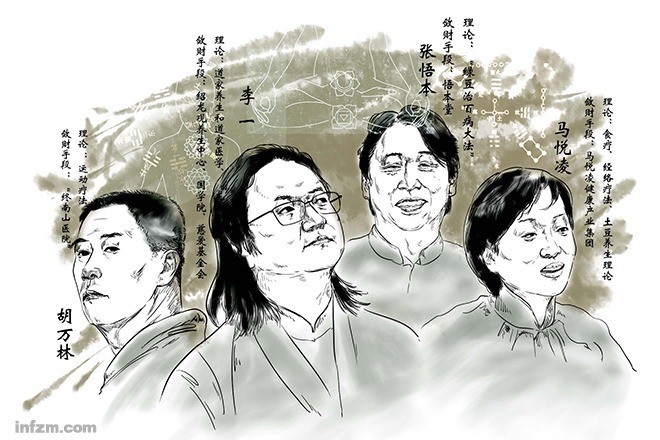 养生江湖再现“神医”-南方周末 2014-10-12-原始点全球同学网