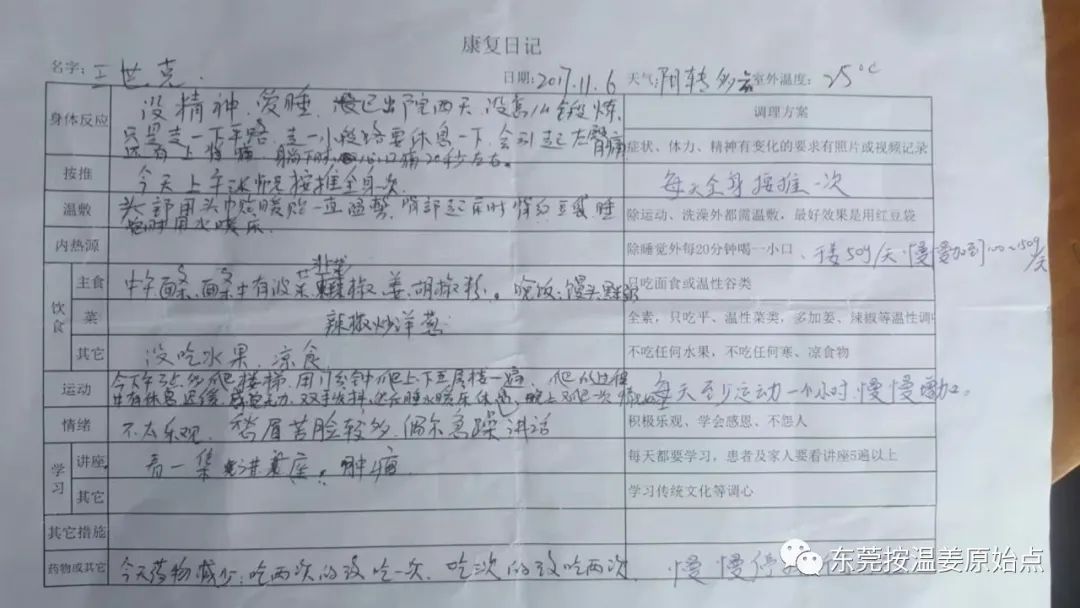 从重症监护室到爬山两小时,原始点让他免除大手术 从重症监护室到爬山两小时,原始点让他免除大手术