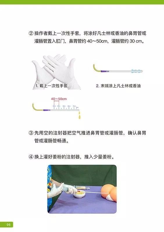 姜粉灌肠步骤(2019年9月更新版) 姜粉灌肠步骤(2019年9月更新版)