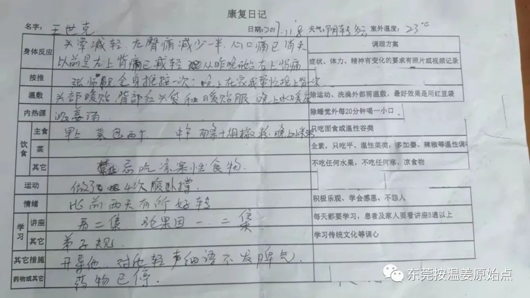 从重症监护室到爬山两小时,原始点让他免除大手术 从重症监护室到爬山两小时,原始点让他免除大手术