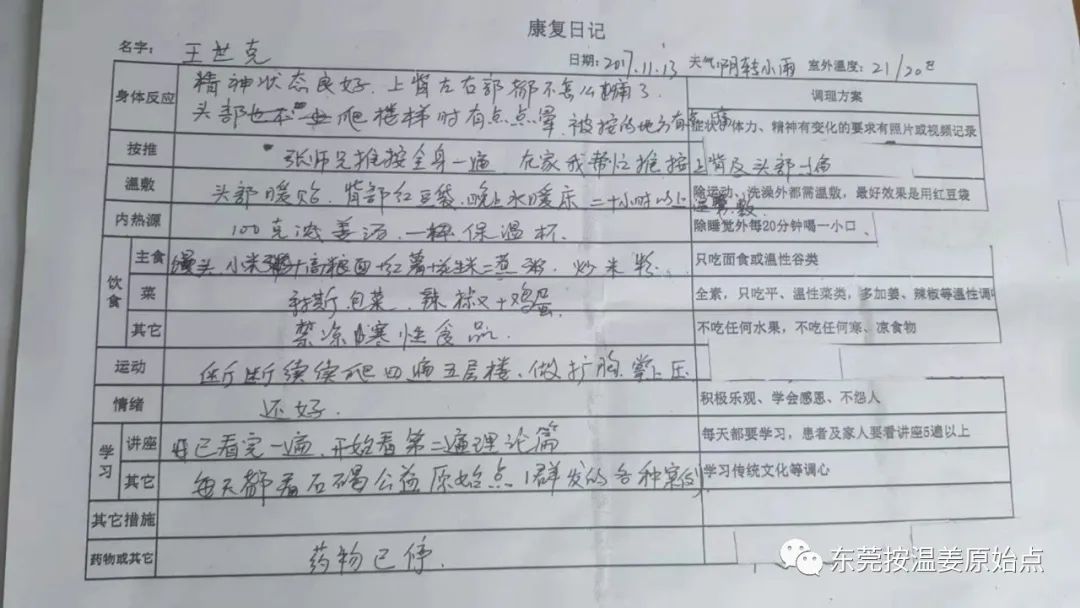 从重症监护室到爬山两小时,原始点让他免除大手术 从重症监护室到爬山两小时,原始点让他免除大手术